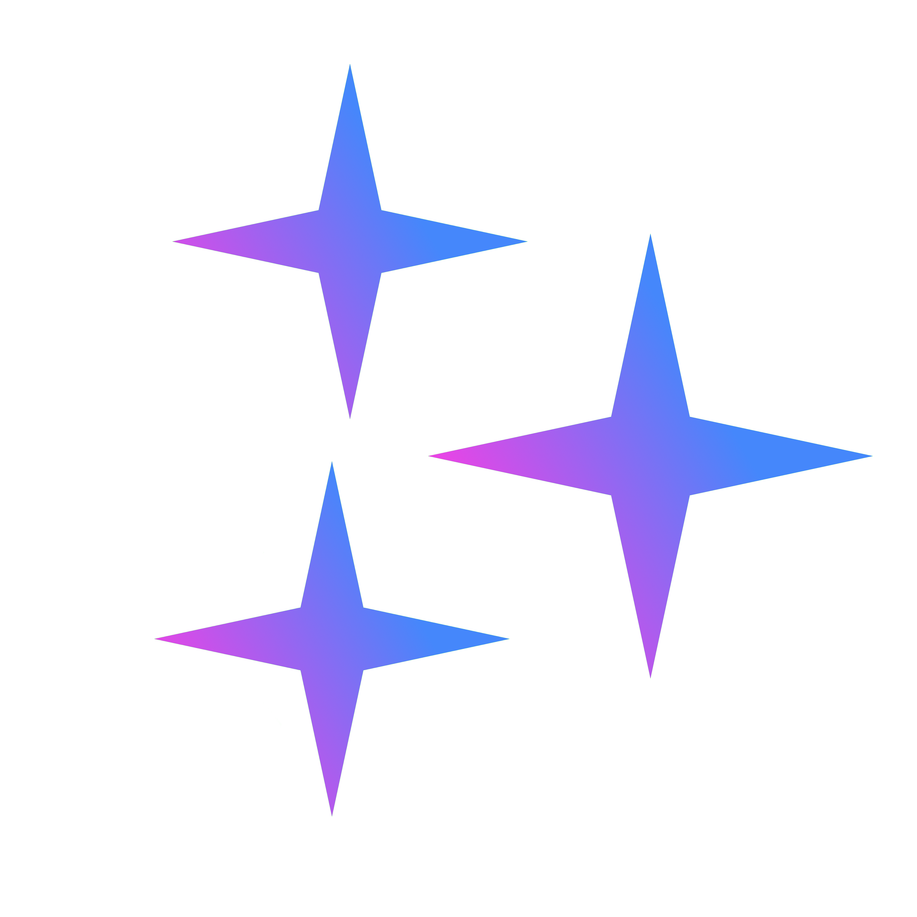 AI Content Ideas